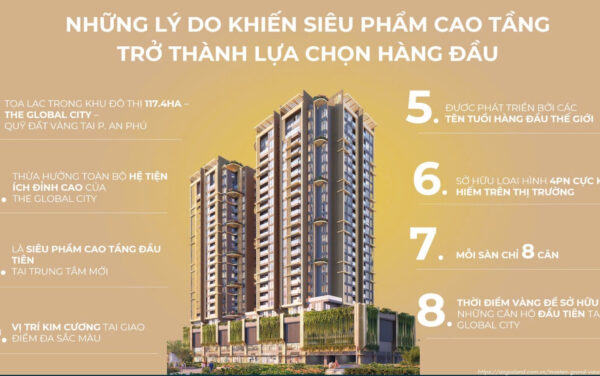 Vinhomes Central Park